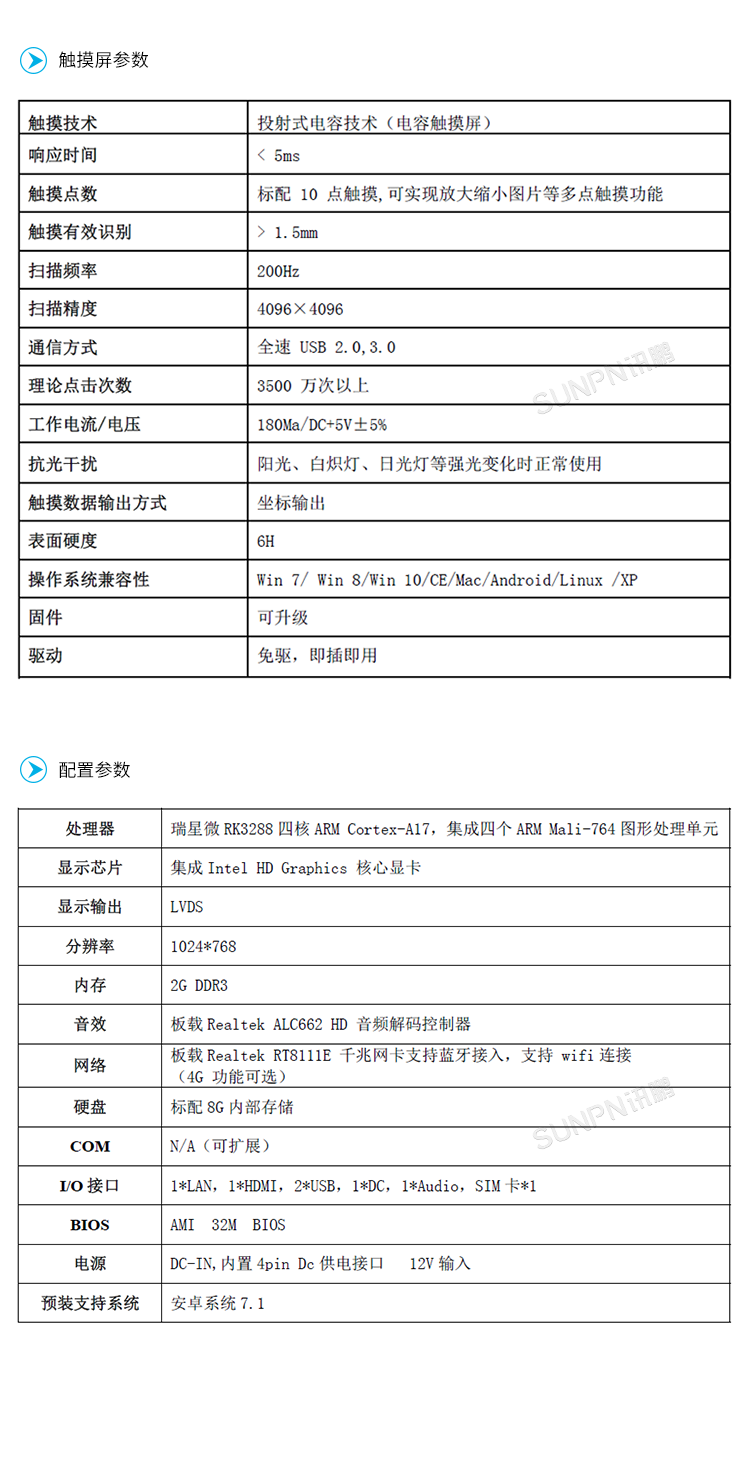 生產管理系統-產品參數 生產管理系統-產品參數