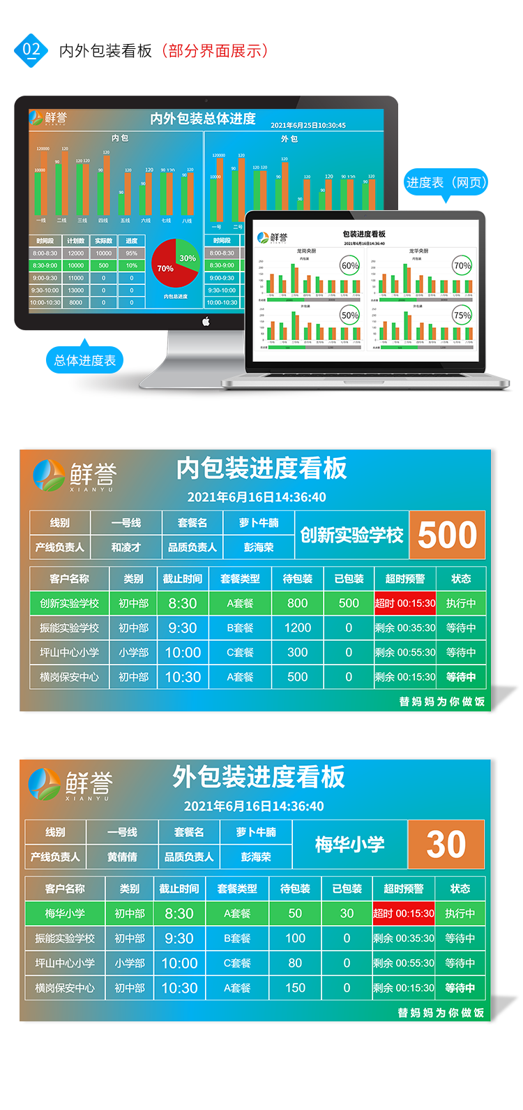 生產管理系統-界面展示 生產管理系統-界面展示