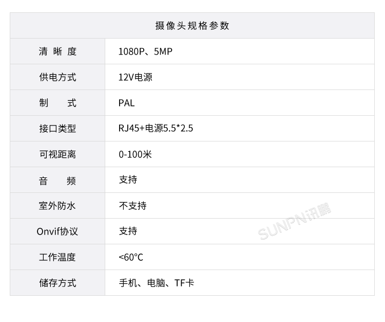 1632377243495142.png F-硬件說明_02.png