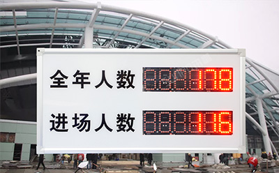 訊鵬客流量統計系統