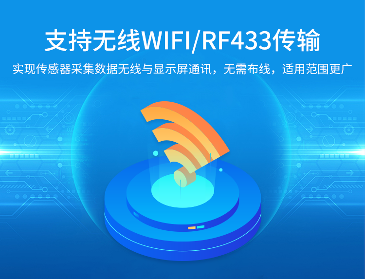 客流量統計系統-支持無線WIFI/RF433傳輸
