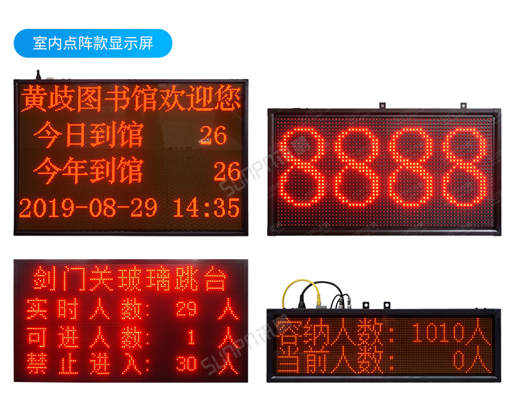 客流量統計系統-部分參考案例