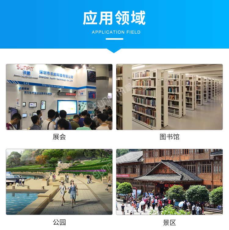 客流量統計系統-應用場景