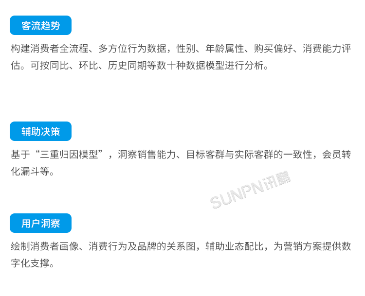 云平臺系統 云平臺系統