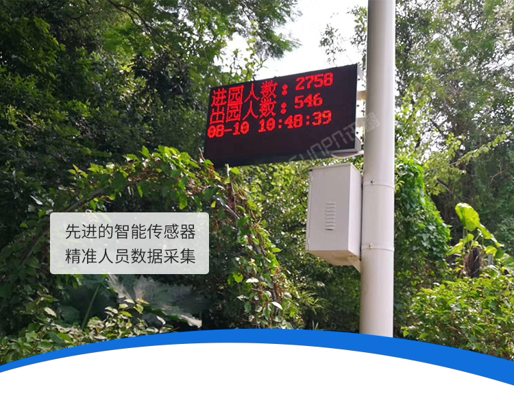 客流量統計系統 客流量統計系統
