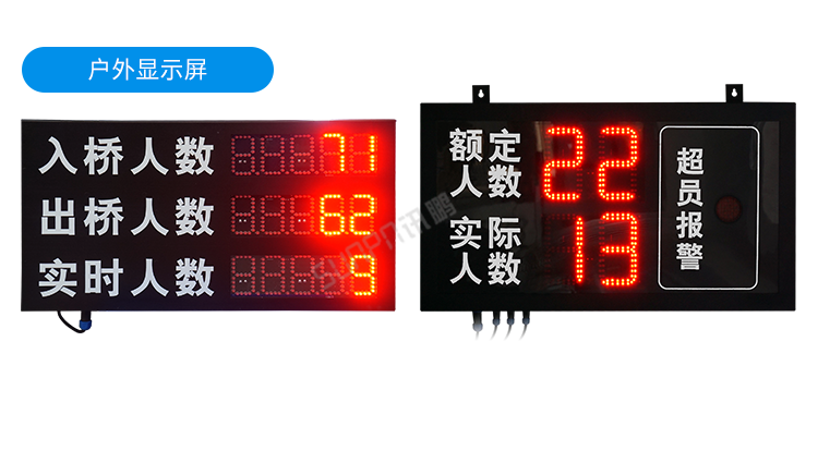 客流量統計系統-部分案例參考 客流量統計系統-部分案例參考