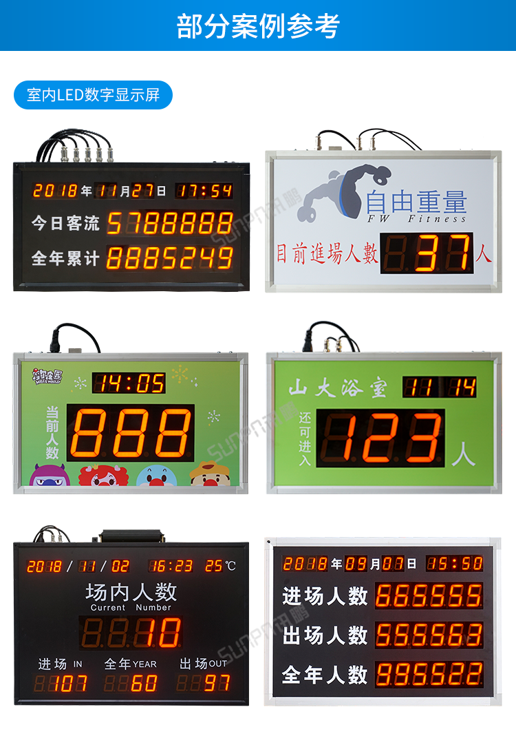 人數(shù)統(tǒng)計(jì)顯示屏-部分案例參考 人數(shù)統(tǒng)計(jì)顯示屏-部分案例參考