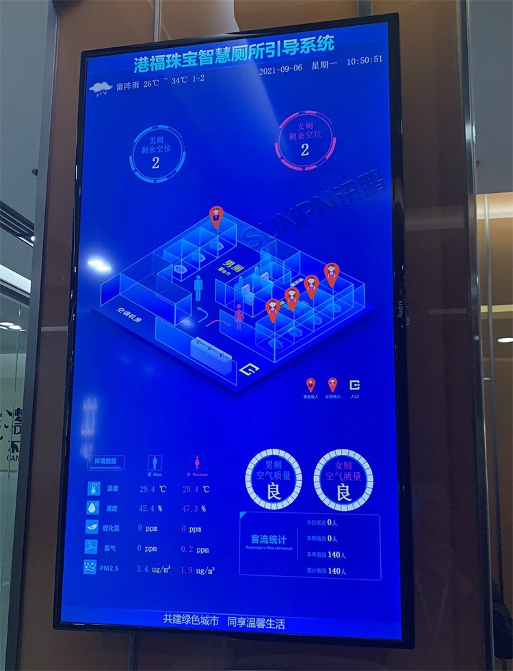 智慧廁所-現場照片