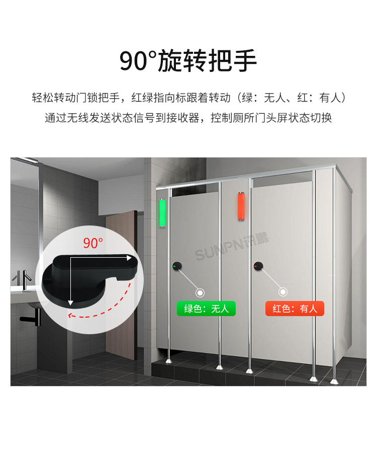 免供電門鎖開關感應器-90°旋轉(zhuǎn)把手