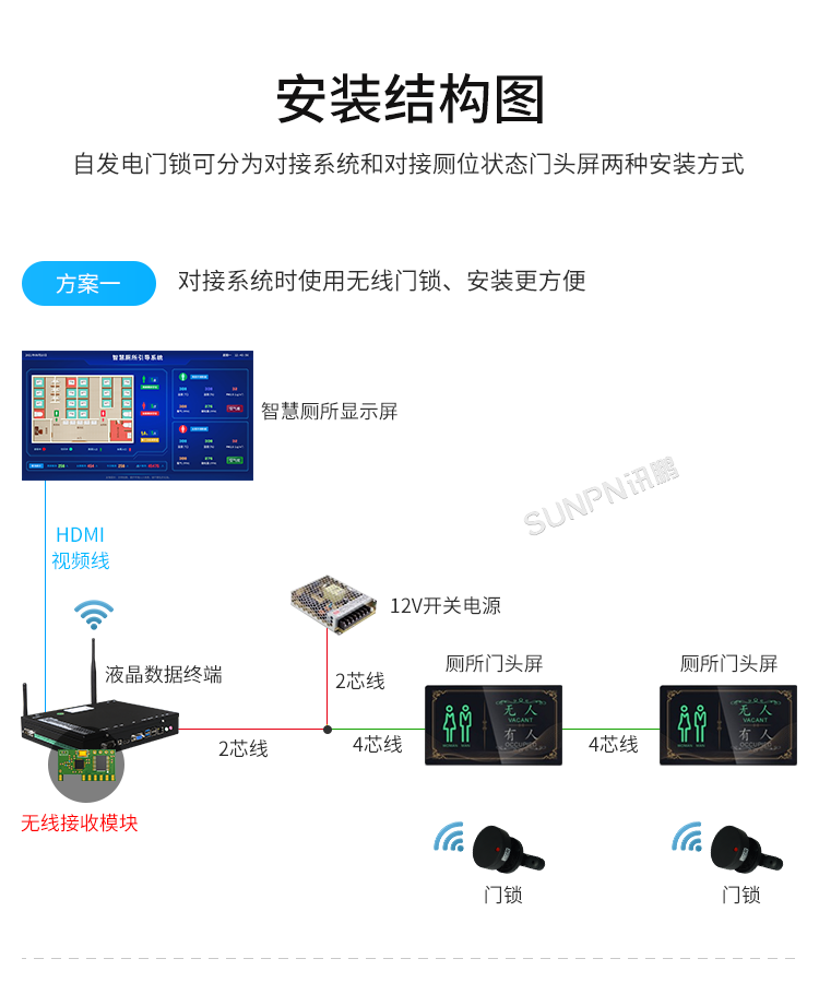 免供電門鎖開關感應器-安裝結(jié)構(gòu)圖