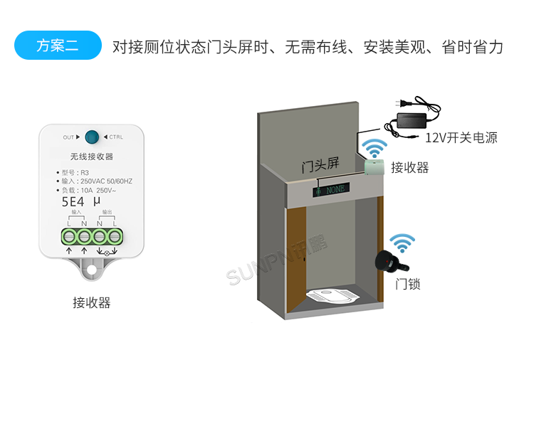 免供電門鎖開關感應器-安裝結(jié)構(gòu)圖