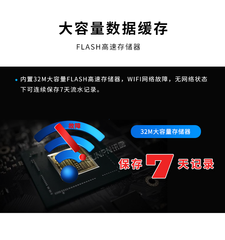 客流量統計系統-數據緩存