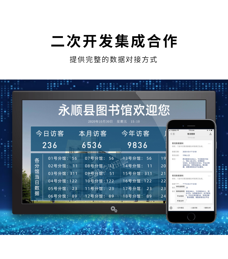 客流量統計系統-二次開發集成合作