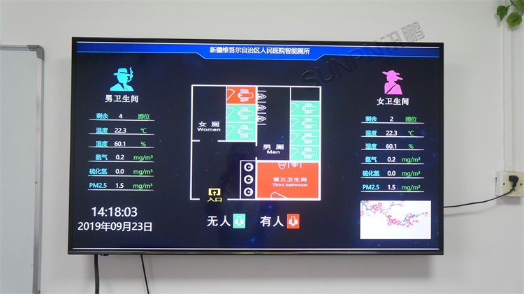 新疆維吾爾自治區(qū)人民醫(yī)院智能廁所 新疆維吾爾自治區(qū)人民醫(yī)院智能廁所