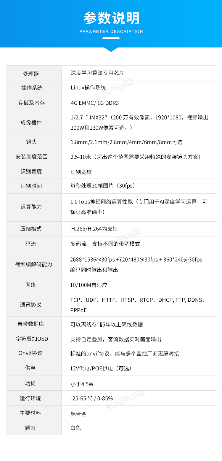 客流量攝像頭傳感器-參數(shù)說(shuō)明