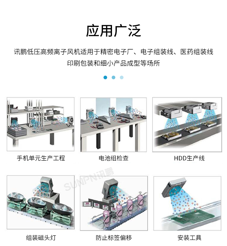 工業除靜電離子風機-產品介紹