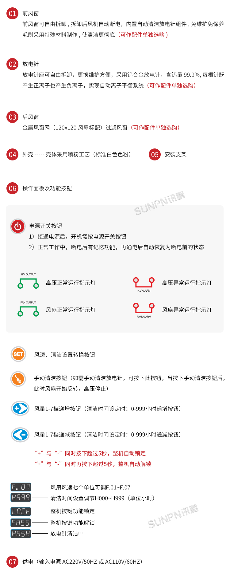 工業除靜電離子風機-SP-40AR細節說明