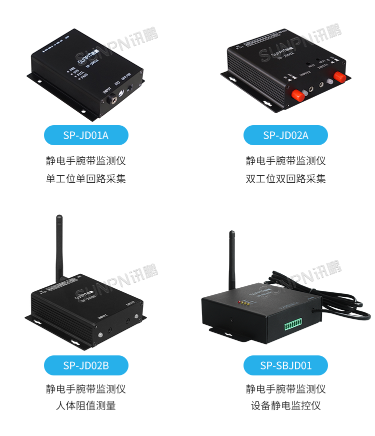 工業除靜電離子風機-相關推薦