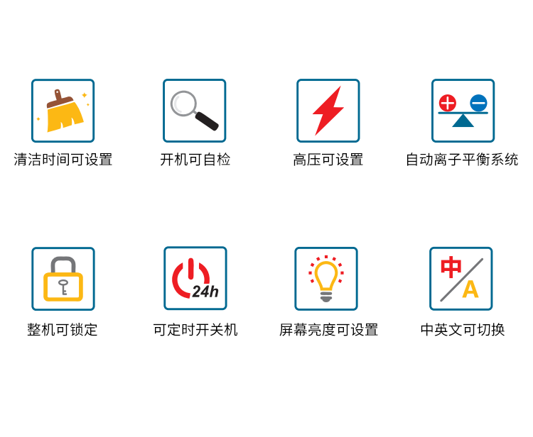 工業智能離子風機