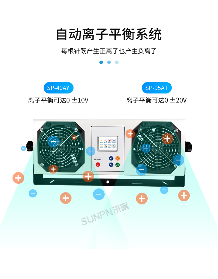 工業智能離子風機-產品介紹