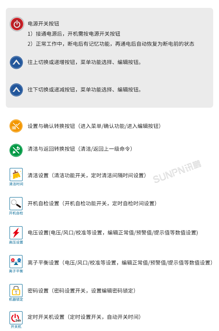 工業智能離子風機-SP-40AR細節說明