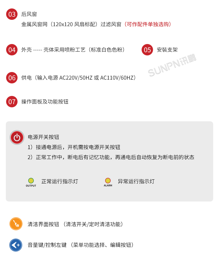 工業智能離子風機-SP-95AR細節說明