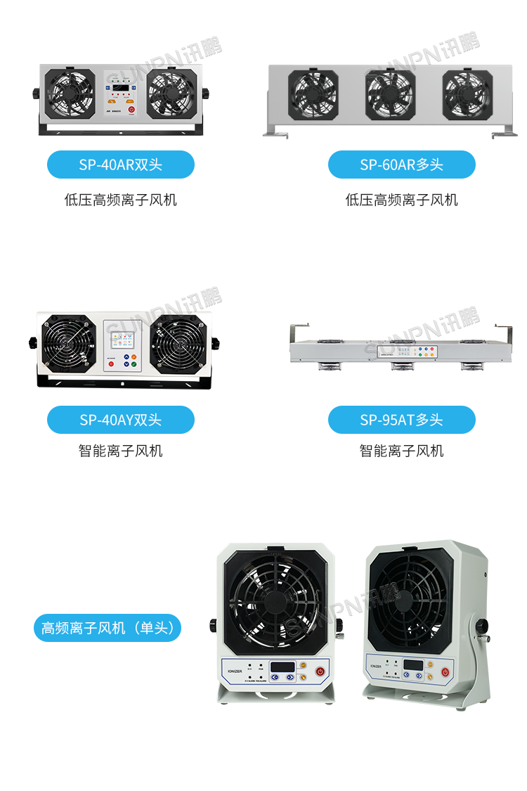 工業智能離子風機-相關推薦