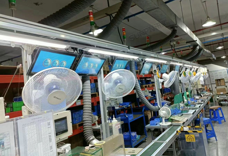 深圳奧創ESOP無紙化電子作業指導書系統案例