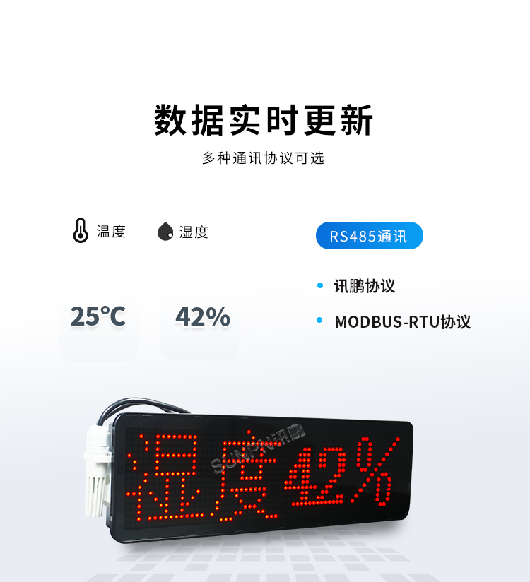 溫濕度監控系統-數據實時更新 溫濕度監控系統-數據實時更新