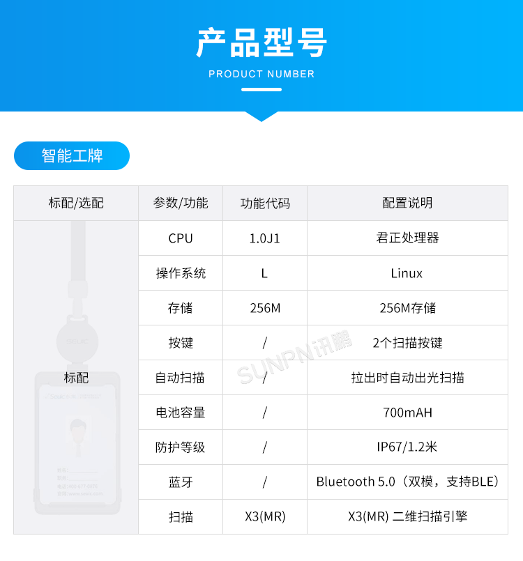 新一代穿戴式解決方案-產品型號 新一代穿戴式解決方案-產品型號