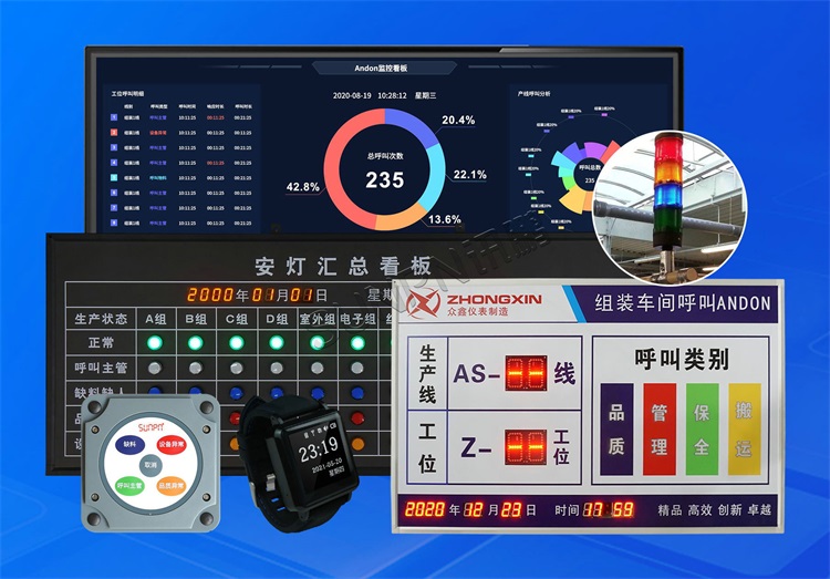 安燈系統 安燈系統