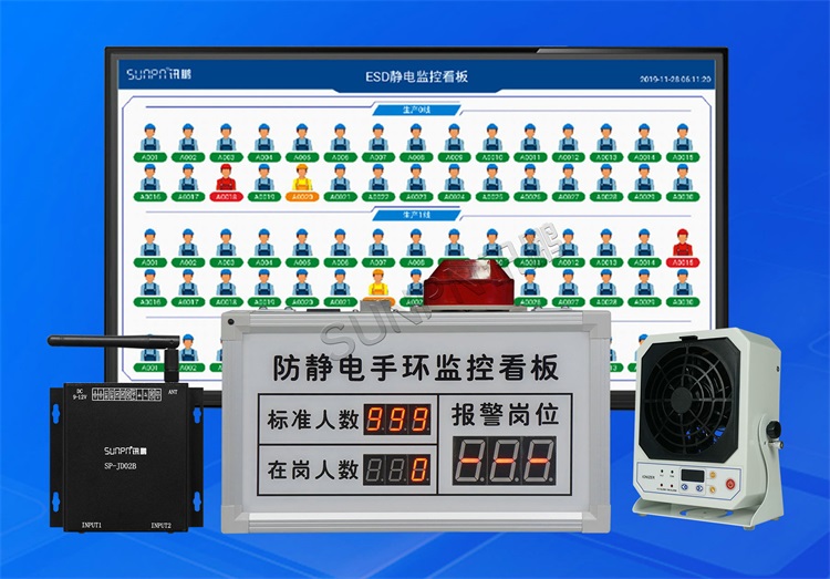 防靜電監控系統 防靜電監控系統