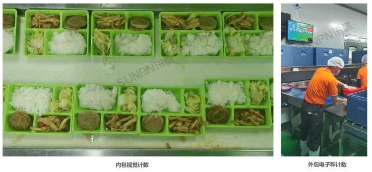 中央廚房生產管理MES系統 中央廚房生產管理MES系統