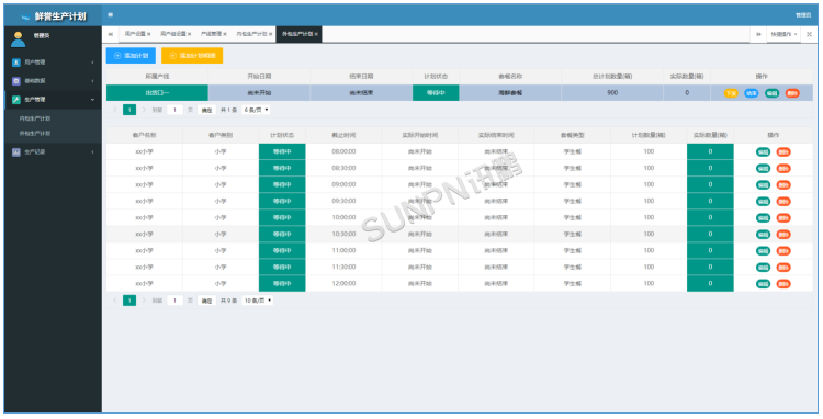 外包生產計劃 外包生產計劃