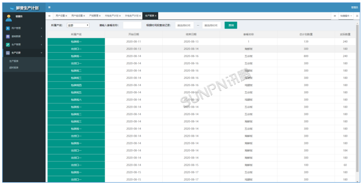 生產報表 生產報表