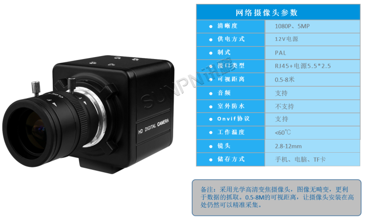 網絡攝像頭 網絡攝像頭