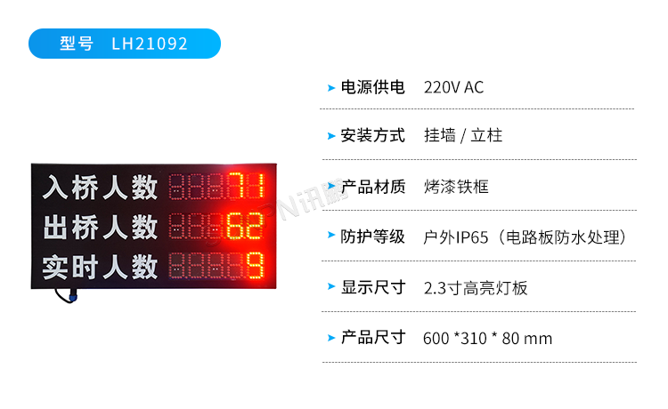 客流量管控-多款顯示屏