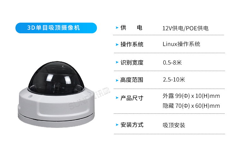 客流量管控-傳感器選擇