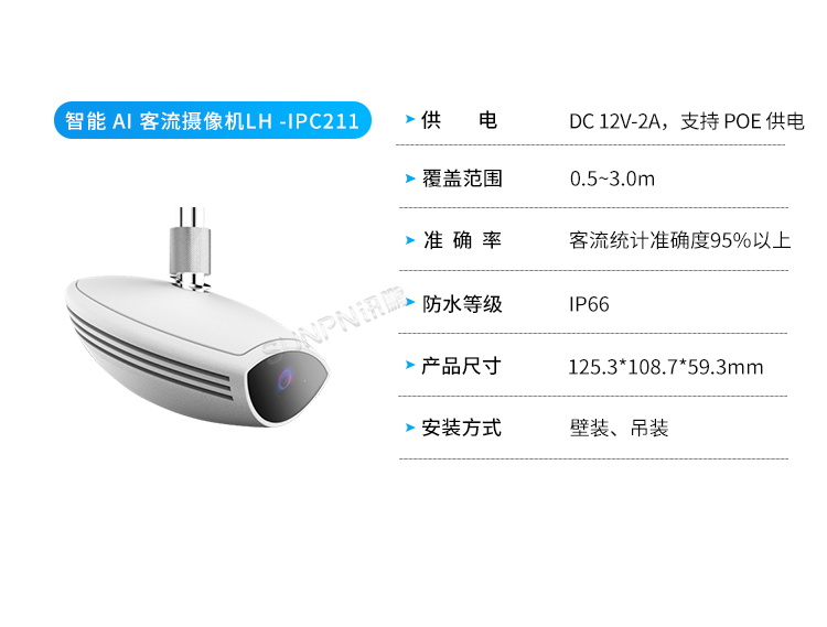 客流量管控-傳感器選擇