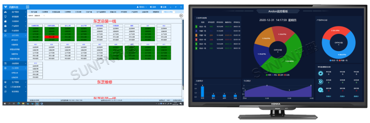 安燈匯總監控 安燈匯總監控
