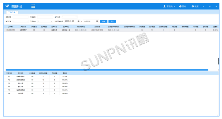 工單產量報表 工單產量報表