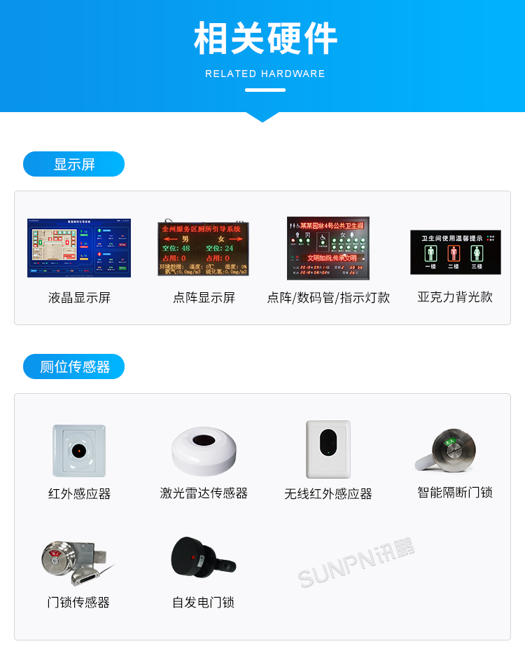 智慧公廁管理系統-相關硬件