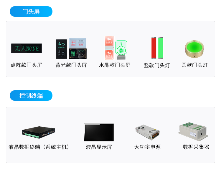 智慧公廁相關硬件 智慧公廁相關硬件