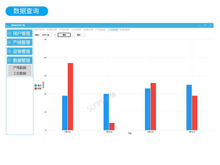 ESD防靜電監控系統-軟件介紹 ESD防靜電監控系統-軟件介紹