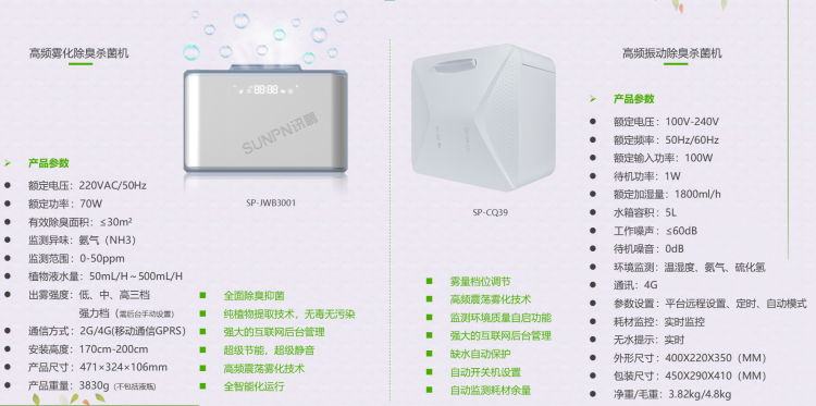 公廁除臭設備 公廁除臭設備