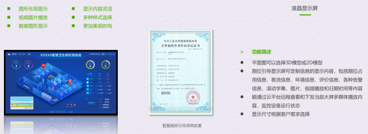 智能廁位引導系統 智能廁位引導系統