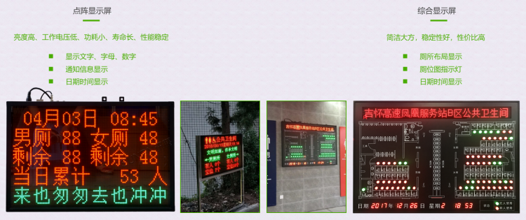 智慧廁所系統顯示屏 智慧廁所系統顯示屏