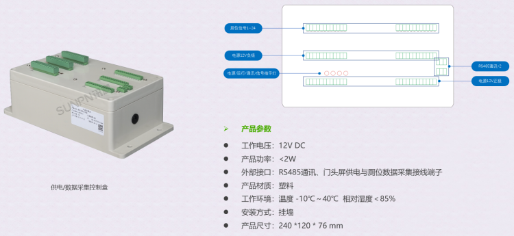 廁位數據采集器 廁位數據采集器