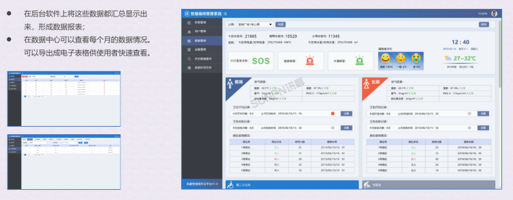 智慧廁所云平臺管理 智慧廁所云平臺管理