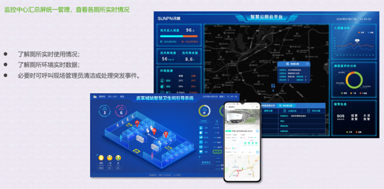 智慧廁所云平臺管理 智慧廁所云平臺管理